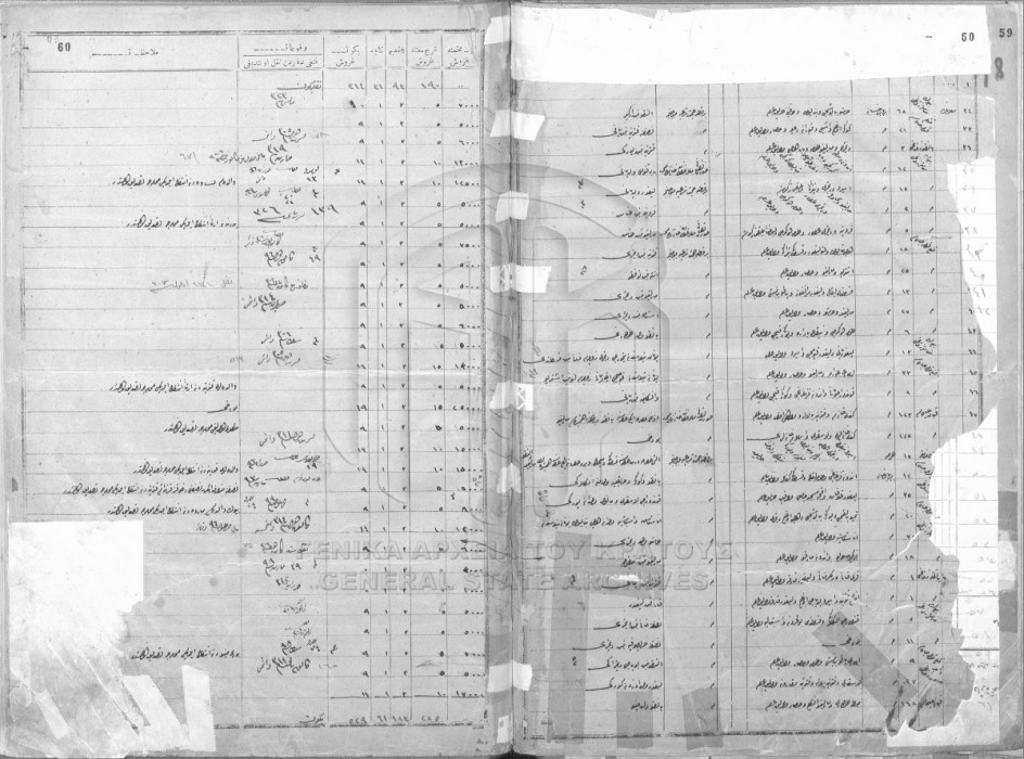 Properties in the Mahalle of Manastăr-i Kebir - 1