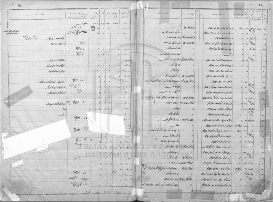 Properties in the Mahalle of Manastăr-i Kebir - 2